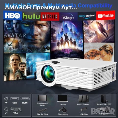 Мини видео LED проектор MIDEN GP9 1080P Full HD/9000 lm/домашно кино-макс 260”Дисплей/990 000 часа, снимка 5 - Плейъри, домашно кино, прожектори - 46660908