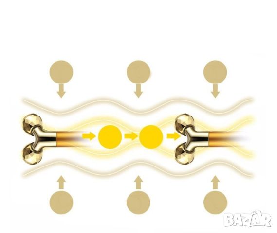 Масажен стик за лице 24К с две вибриращи топки за стягане на кожата / Цвят: Златист, снимка 15 - Масажори - 46747181