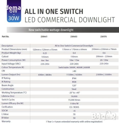Bright Source LED вградена лампа, 10w/15w и 20w/30w превключваем, IP44, 150mm изрез, снимка 4 - Лед осветление - 45713618