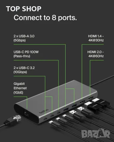 Belkin USB-C 8 в 1 хъб,2 USB-C, 2 USB-A, 2 HDMI, Ethernet и 100 W порт, снимка 3 - Кабели и адаптери - 49457540