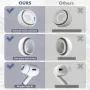 Тапички/Накрайници за AirPods Pro 1st & 2nd Gen - 4 Размера (XS/S/M/L), снимка 5