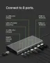 Belkin USB-C 8 в 1 хъб,2 USB-C, 2 USB-A, 2 HDMI, Ethernet и 100 W порт, снимка 3