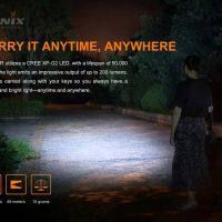 Фенер Fenix E02R LED - черен, снимка 5 - Къмпинг осветление - 45004109