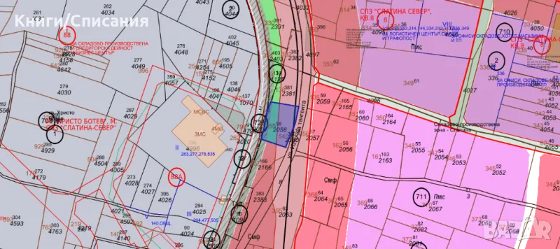 Продава 425 кв.м (идеални части), ул. Източна тангента, Ток, Вода, снимка 1