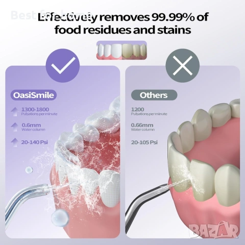 OasiSmile Воден флосер за почистване на зъби, 260 мл преносим безжичен иригатор , снимка 2 - Други - 54173016