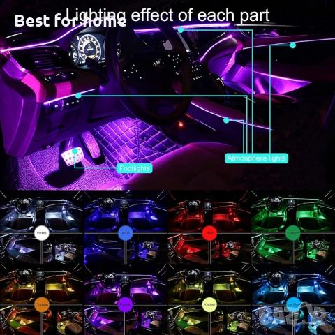 TABEN Интериорно осветление за кола –64 цвята, Music Sync, снимка 7 - Друга електроника - 53276939