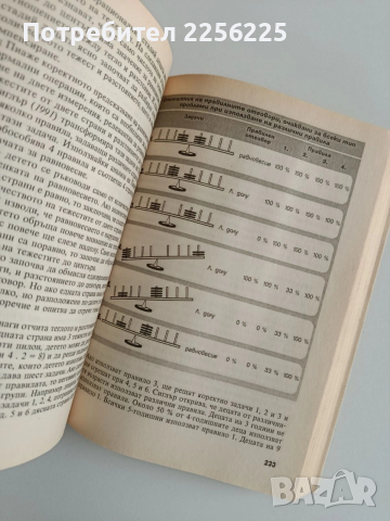 Детска психология, снимка 4 - Специализирана литература - 53237170