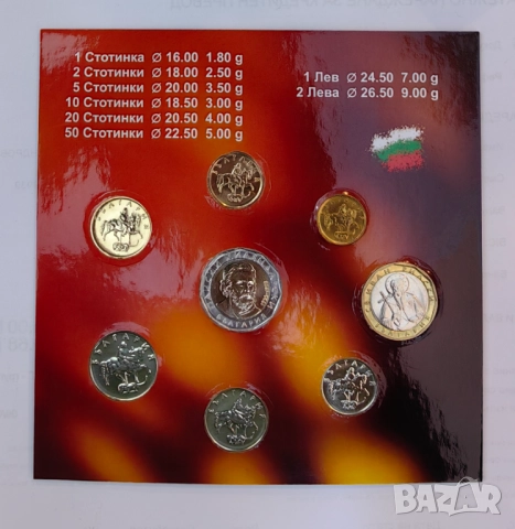 колекция разменни Български монети 1999 - 2015 година, снимка 3 - Нумизматика и бонистика - 52137155