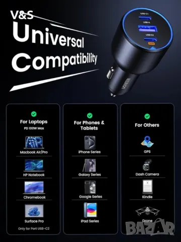 Зарядно за кола,бързо зареждане, ugreen car charger 130w, снимка 5 - Аксесоари и консумативи - 48452193