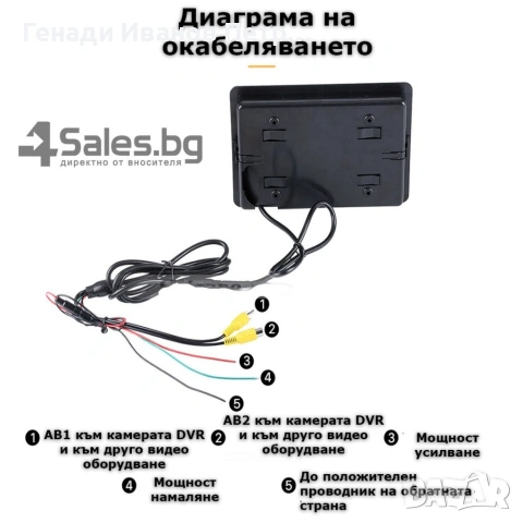 Монитор за кола, снимка 15 - Аксесоари и консумативи - 53948422