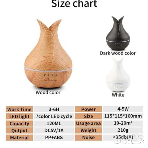 WIFI 4K Скрита камера в арома дифузер, шпионска камера, снимка 7 - IP камери - 52209656