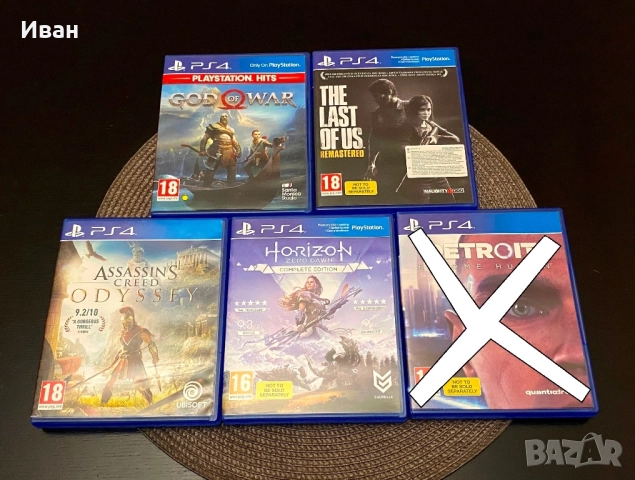 Игри за PlayStation 4