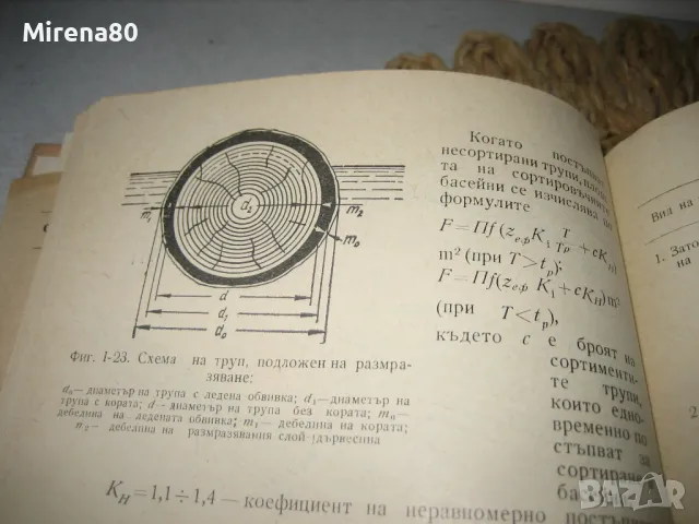 Наръчник по дървообработване - 1975 г., снимка 6 - Специализирана литература - 49578502