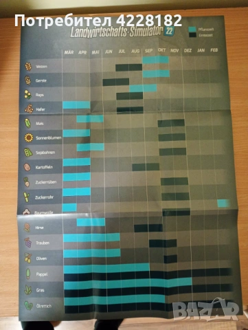 Farming Simulator 22 (Collector's Edition GR) , снимка 12 - Игри за PC - 53715659