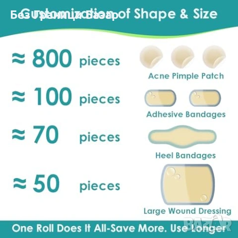 Нова Хидроколоидна превръзка за рани и изгаряния водоустойчива 5см x 1.5м, снимка 2 - Други - 53280182