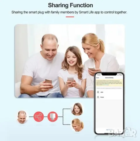 Smart Socket WiFi Plug Power Monitor Timing Function Voice Control Amazon Alexa GoogleNest Assistant, снимка 13 - Смарт гривни - 48155886