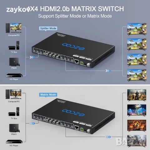 HDMI Matrix 4X4 4K 60Hz 4:4:4 HDR Коаксиален аудио пробив - HDCP 2.2 HDMI 2.0 Matrix 4x4 18Gbps, снимка 4 - Друга електроника - 49680416
