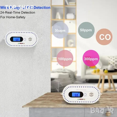 Нов Алармен детектор за въглероден оксид Аларма CO дом офис на батерии, снимка 4 - Други стоки за дома - 49549515