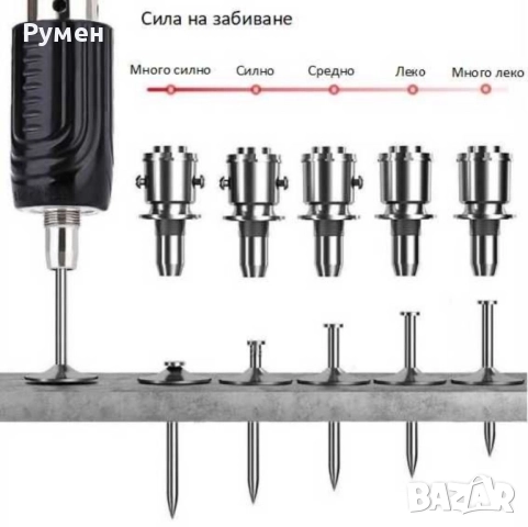 Пистолет за забиване на пирони със заряд в дрво метал бетон+50 пирона, снимка 4 - Други инструменти - 51690016