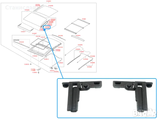 Hyundai Elantra GT Sedan Водачи за панорамен таван , снимка 3 - Части - 50388702