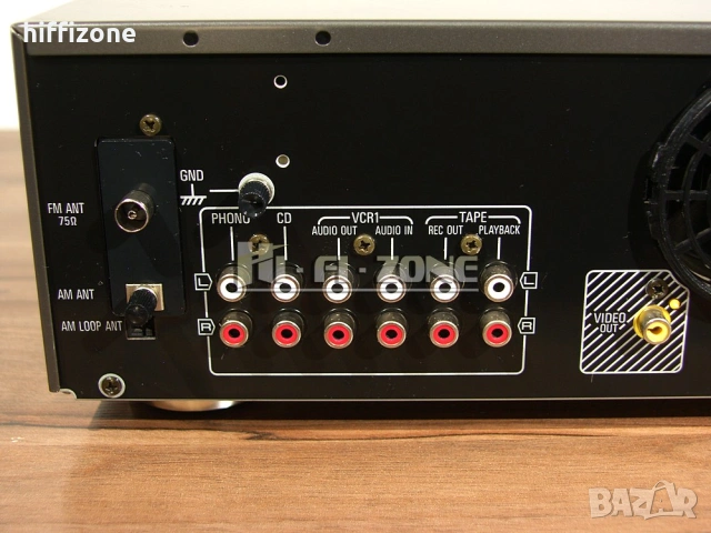 Ресивър   Technics sa-gx200 /4 , снимка 7 - Ресийвъри, усилватели, смесителни пултове - 54088924