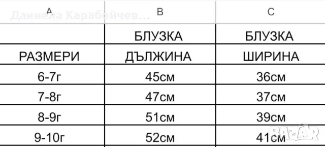 Комплект на Барби, снимка 2 - Детски комплекти - 47116270