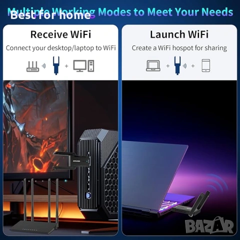 NEWFAST 5400Mbps трибандов USB 3.0 WiFi 6E рутер, снимка 6 - Мрежови адаптери - 53932936