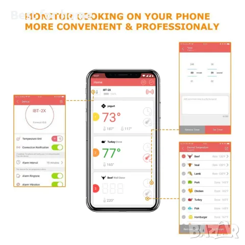  Безжичен Bluetooth термометър за барбекю с голям дисплей Inkbird, снимка 7 - Друга електроника - 50109024