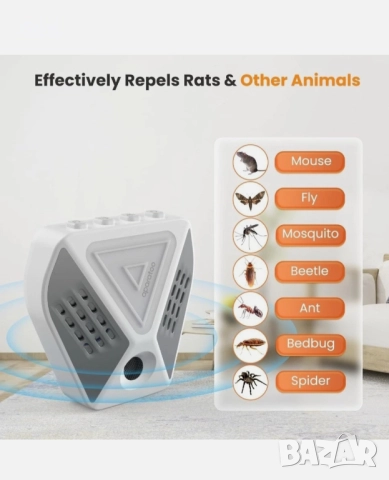 Ултразвуков репелент за вредители, електронен репелент за мишки, паяци, комари, снимка 3 - Друга електроника - 52878342