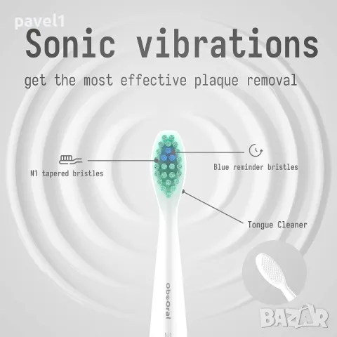 НОВА ултразвукова четка за зъби ObeOral OB1-4, 12 режима акумулаторна, 4 влакна Dupont, избелваща, снимка 6 - Друга електроника - 49108630