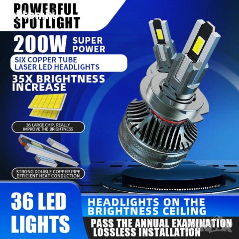 LED Крушки НB3 (9005) 100w 10000LM,12-24v canbus, снимка 3 - Аксесоари и консумативи - 51804486