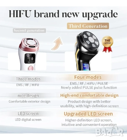 Мини HIFU 4 в 1 дълбок лифтинг, мезотерапия и контуриране на тяло, снимка 3 - Козметични уреди - 52035970