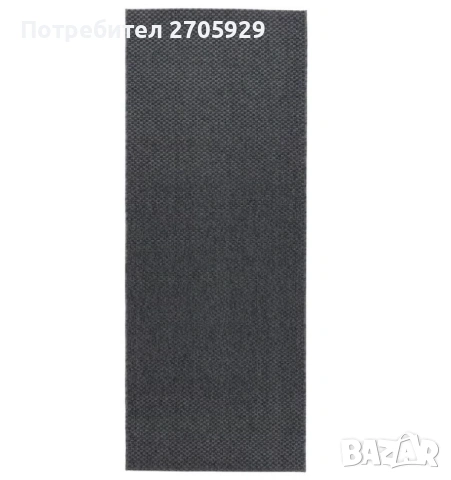 Две тъмносини килимчета 80х200 см.