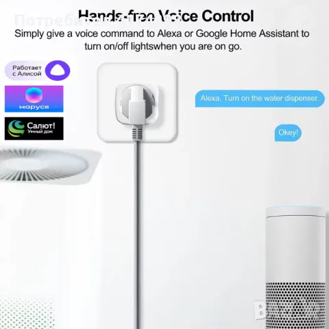 EWeLink EU Smart Socket WiFi Smart Plug с мониторинг на захранването Време Гласово управление Yandex, снимка 6 - Други стоки за дома - 47385998