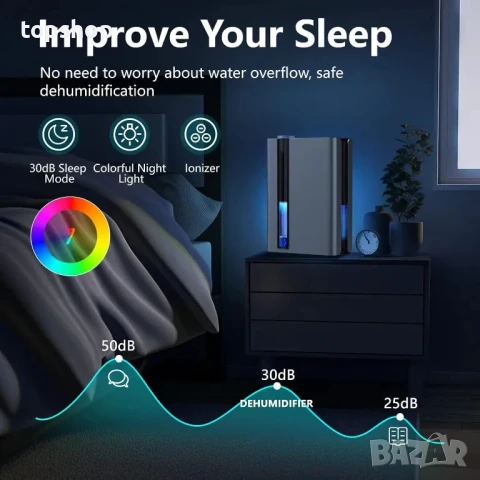 НОВ влагоуловител CT15 2500ml с автоматично изключване, 7 цвята LED, тих режим, дренажен маркуч, снимка 8 - Влагоабсорбатори и влагоуловители - 50501190