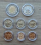 Лот отНови /UNC/ Монети България 1,2лв 50,20,10,5,2,1ст И Евро Монети 1,2€ 50,20,10,5,2,1 Цента., снимка 3