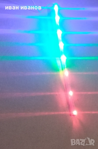 светеща лента за декорация с usb, снимка 1