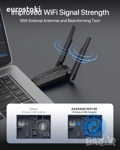 BrosTrend AXE5400 WiFi 6E USB WiFi безжичен интернет адаптер, снимка 3 - Мрежови адаптери - 51230897