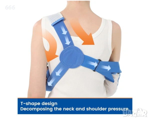 Превръзки за ръце Willcom, снимка 7 - Други стоки за дома - 53533514