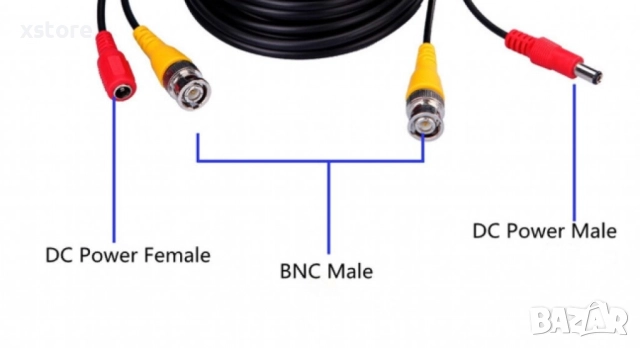 Кабел за камера 10м/20м, снимка 2 - Други стоки за дома - 52808235