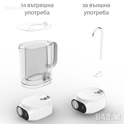 Автоматична кана за пречистване на вода Elixir UP*Гаранция 2 години, снимка 9 - Кани - 54089415
