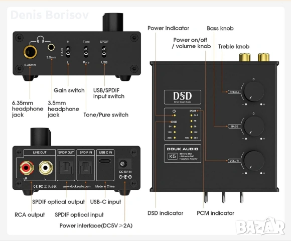 Douk Audio K5 USB DAC & Усилвател за Слушалки, снимка 4 - Ресийвъри, усилватели, смесителни пултове - 53661436