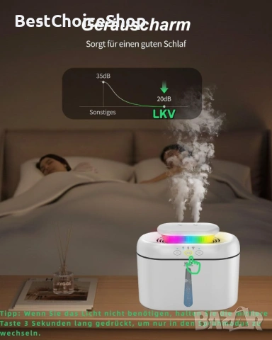 2L Овлажнител с таймер и нощна лампа, двойна дюза – Идеален за домашна употреба, снимка 11 - Други стоки за дома - 53850423