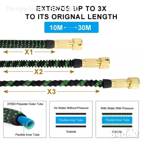 Градински маркуч с месингови връзки 4522, снимка 3 - Други - 52567691