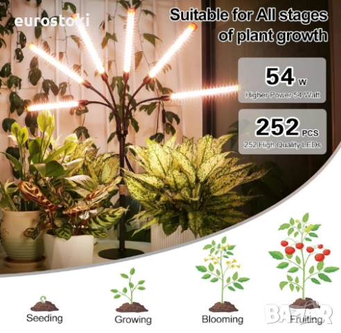 Настолна LED лампа за отглеждане на растения GroCruiser с 6 глави, фитолампа за растения с пълен спе, снимка 2 - Други - 51705042