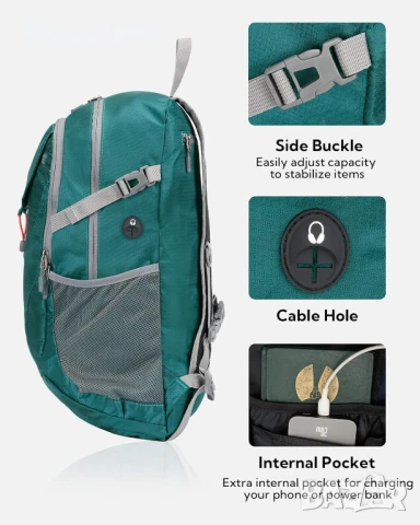 WATERFLY 30 литра Лека раница за през деня с мокро отделение, ултралека сгъваема, трекинг раница, снимка 4 - Спортна екипировка - 50704140