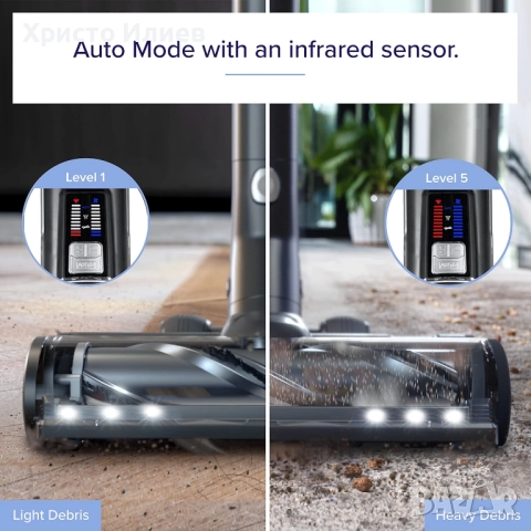 Вертикална прахосмукачка Levoit VortexIQ 40 Flex Безжична, снимка 9 - Прахосмукачки - 52195918