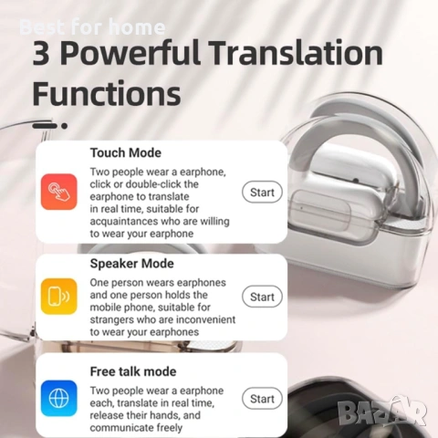 HISHELL Слушалки, езиков преводач, в реално време, Bluetooth 144 езика, снимка 3 - Други - 53020482