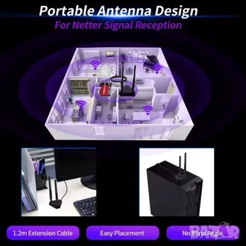 WIFI двубаднова антена 6dBi усилване, снимка 6 - Рутери - 50097599