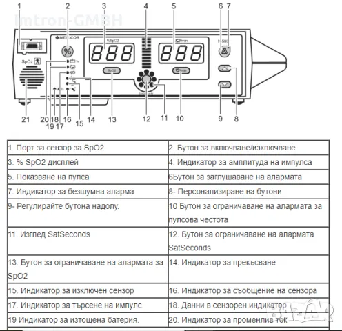 Пулс оксиметър REF: PA110-04  Nellcor - OxiMax N-560, снимка 7 - Уреди за диагностика - 46925484